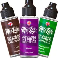 Shop Mix Labs